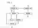 Fig. 07 - COLLECTING SENSOR DATA