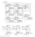 Fig. 01 - Multi-stage parallel multi-character string matching device