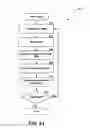 Fig. 10 - Method and system for managing images and geographic location data in a mobile device