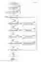 Fig. 12 - Method and system for managing images and geographic location data in a mobile device
