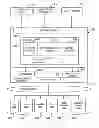 Fig. 01 - LOG MANAGEMENT COMPUTER AND LOG MANAGEMENT METHOD