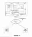 Fig. 02 - Computer implemented methods and apparatus for retrieving content related to a feed item of an online social network