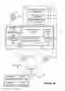 Fig. 03 - Computer implemented methods and apparatus for retrieving content related to a feed item of an online social network