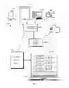 Fig. 02 - Multi-identity for secure file sharing