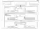 Fig. 01 - Multi-buffering system supporting read/write access to different data source type