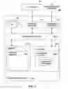 Fig. 04 - Exiting windowing early for stream computing