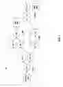 Fig. 06 - Exiting windowing early for stream computing