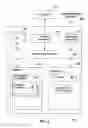Fig. 03 - Exiting windowing early for stream computing
