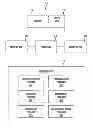 Fig. 01 - Processing data loads