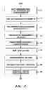 Fig. 04 - Processing data loads