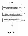 Fig. 06 - Processing data loads