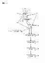 Fig. 02 - DATA MANAGEMENT FOR DATA AGGREGATION