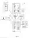 Fig. 02 - Transparently migrating a storage object between nodes in a clustered storage system