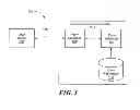 Fig. 02 - Systems and methods of storing and managing configuration data in telecommunications systems and devices
