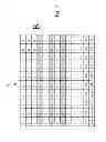 Fig. 08 - Using carry-less multiplication (CLMUL) to implement erasure code