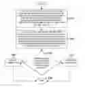 Fig. 01 - Controlling client access to a server application