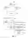 Fig. 02 - Controlling client access to a server application