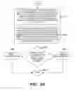 Fig. 04 - Controlling client access to a server application