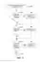 Fig. 08 - Controlling client access to a server application