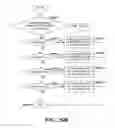 Fig. 32 - Controlling client access to a server application