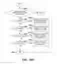 Fig. 34 - Controlling client access to a server application