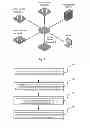 Fig. 02 - ESTABLISHING DYNAMIC CONNECTION