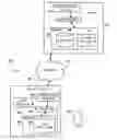 Fig. 01 - Social badging for electronification of paper