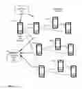 Fig. 04 - Systems and methods of viral enablement of features by peer-to-peer connection