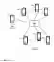 Fig. 05 - Systems and methods of viral enablement of features by peer-to-peer connection
