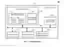 Fig. 08 - Systems and methods of viral enablement of features by peer-to-peer connection