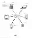 Fig. 03 - Apparatus, system and method for providing latent triggers for celebrating past and recurring events