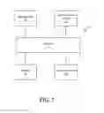 Fig. 02 - Method and apparatus for determining a notification representation indicative of a cognitive load