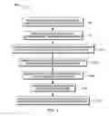 Fig. 04 - Event determination and template-based invitation generation