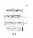 Fig. 09 - Local direct storage class memory access