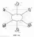 Fig. 02 - Community internet drive
