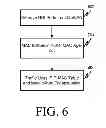Fig. 07 - System and method for network migration