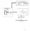 Fig. 02 - Integrate Application Intelligence with a Network Device for Application Transaction Visibility and Control