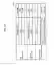 Fig. 07 - Communication method, communication device, appliance control method, and appliance control device