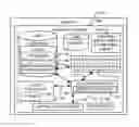 Fig. 01 - Method and system for prediction of software data consumption patterns