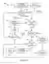 Fig. 05 - Method and system for prediction of software data consumption patterns