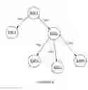 Fig. 08 - Method and system for prediction of software data consumption patterns