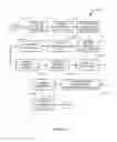 Fig. 09 - Method and system for prediction of software data consumption patterns