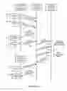 Fig. 11 - Method and system for prediction of software data consumption patterns
