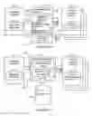 Fig. 12 - Method and system for prediction of software data consumption patterns
