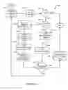 Fig. 14 - Method and system for prediction of software data consumption patterns