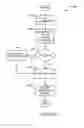 Fig. 16 - Method and system for prediction of software data consumption patterns