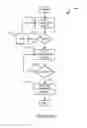 Fig. 17 - Method and system for prediction of software data consumption patterns