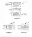 Fig. 19 - Method and system for prediction of software data consumption patterns