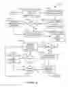 Fig. 20 - Method and system for prediction of software data consumption patterns