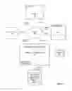 Fig. 02 - System and method for configuration management service